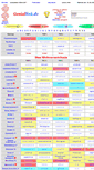 Mobile Screenshot of geniallink.de